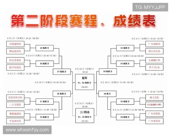 西甲9月份赛程安排及关键比赛时间段解析
