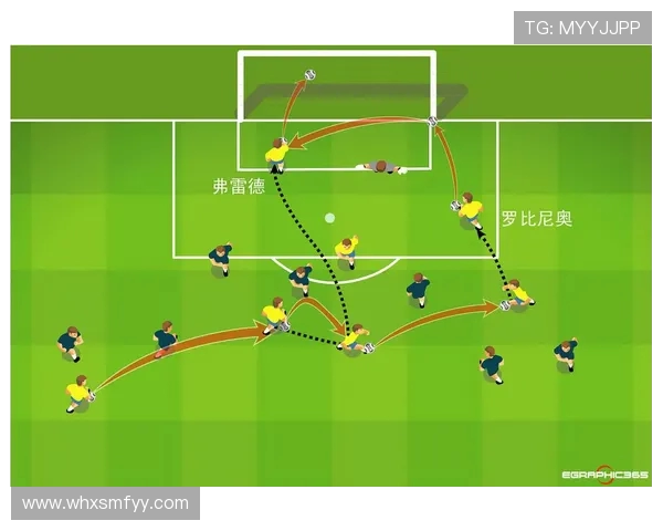 足球比赛中的门将扑救与站位技巧