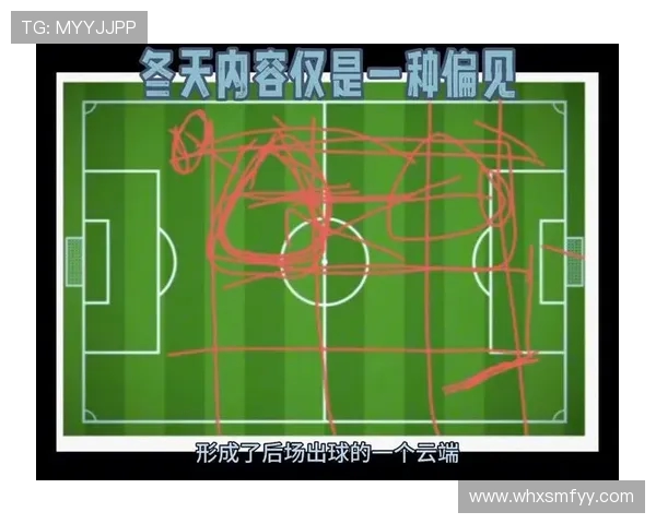 德甲球队战术体系、运营策略深度解读