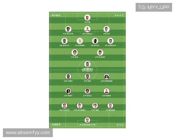 德甲球队阵容最新排名及体育竞技实力对比